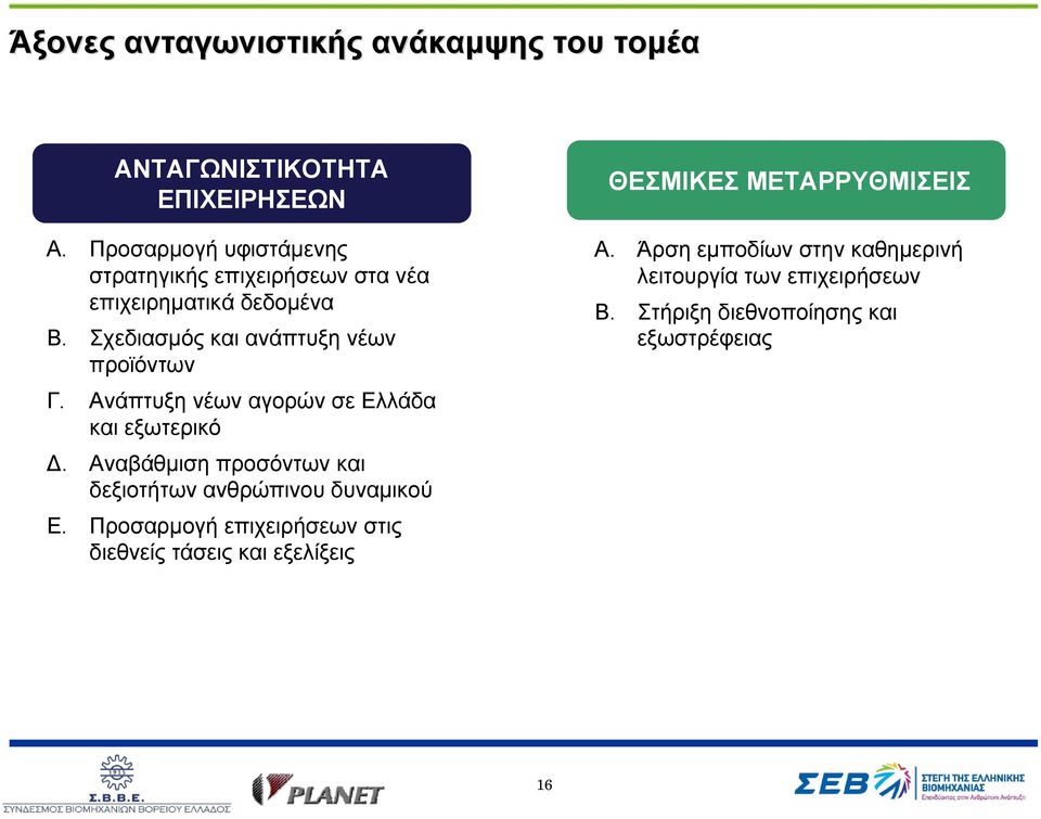 Ανάπτυξη νέων αγορών σε Ελλάδα και εξωτερικό Δ. Αναβάθμιση προσόντων και δεξιοτήτων ανθρώπινου δυναμικού Ε.