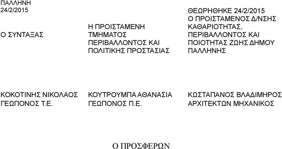 ΠΟΙΟΤΗΤΑΣ ΖΩΗΣ ΔΗΜΟΥ ΠΑΛΛΗΝΗΣ ΚΟΚΟΤΙΝΗΣ ΝΙΚΟΛΑΟΣ ΚΟΥΤΡΟΥΜΠΑ ΑΘΑΝΑΣΙΑ