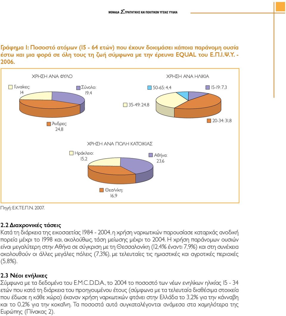 2.2 Διαχρονικές τάσεις Κατά τη διάρκεια της εικοσαετίας 1984-2004, η χρήση ναρκωτικών παρουσίασε καταρχάς ανοδική πορεία μέχρι το 1998 και, ακολούθως, τάση μείωσης μέχρι το 2004.