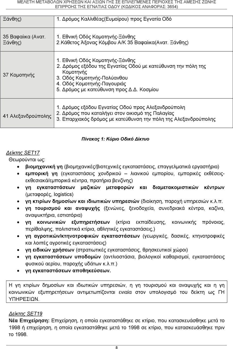 Δρόμος εξόδου Εγνατίας Οδού προς Αλεξανδρούπολη 2. Δρόμος που καταλήγει στον οικισμό της Παλαγίας 3.