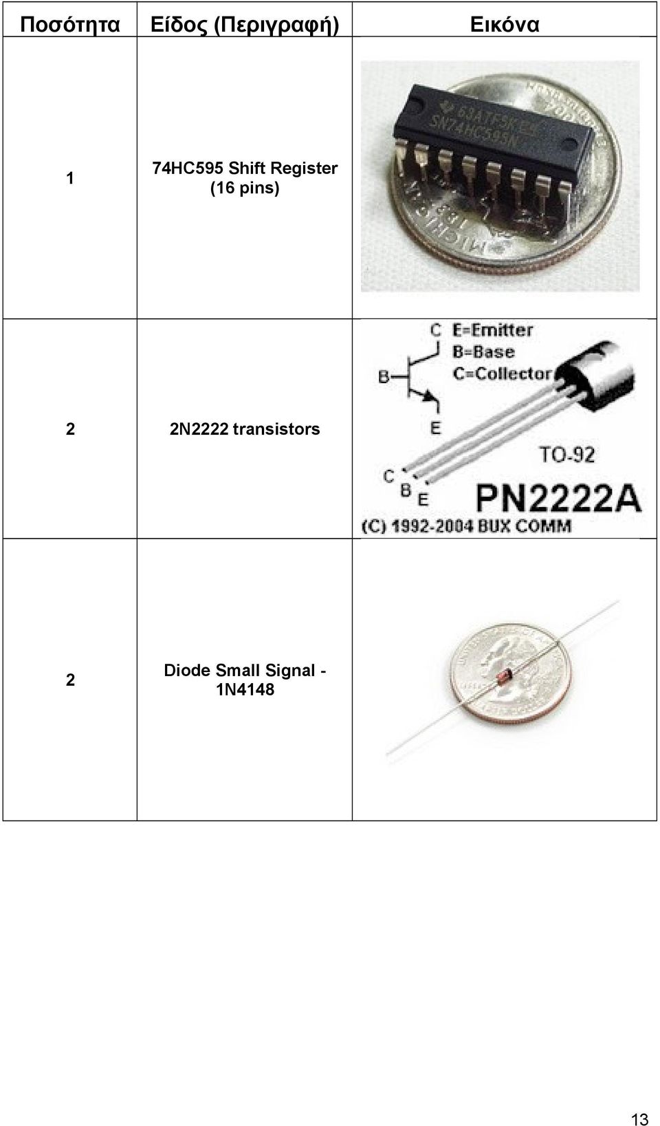 pins) 2 2N2222 transistors 2