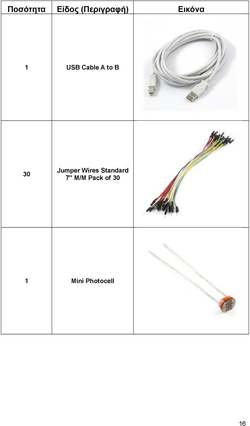 Wires Standard 7" M/M Pack