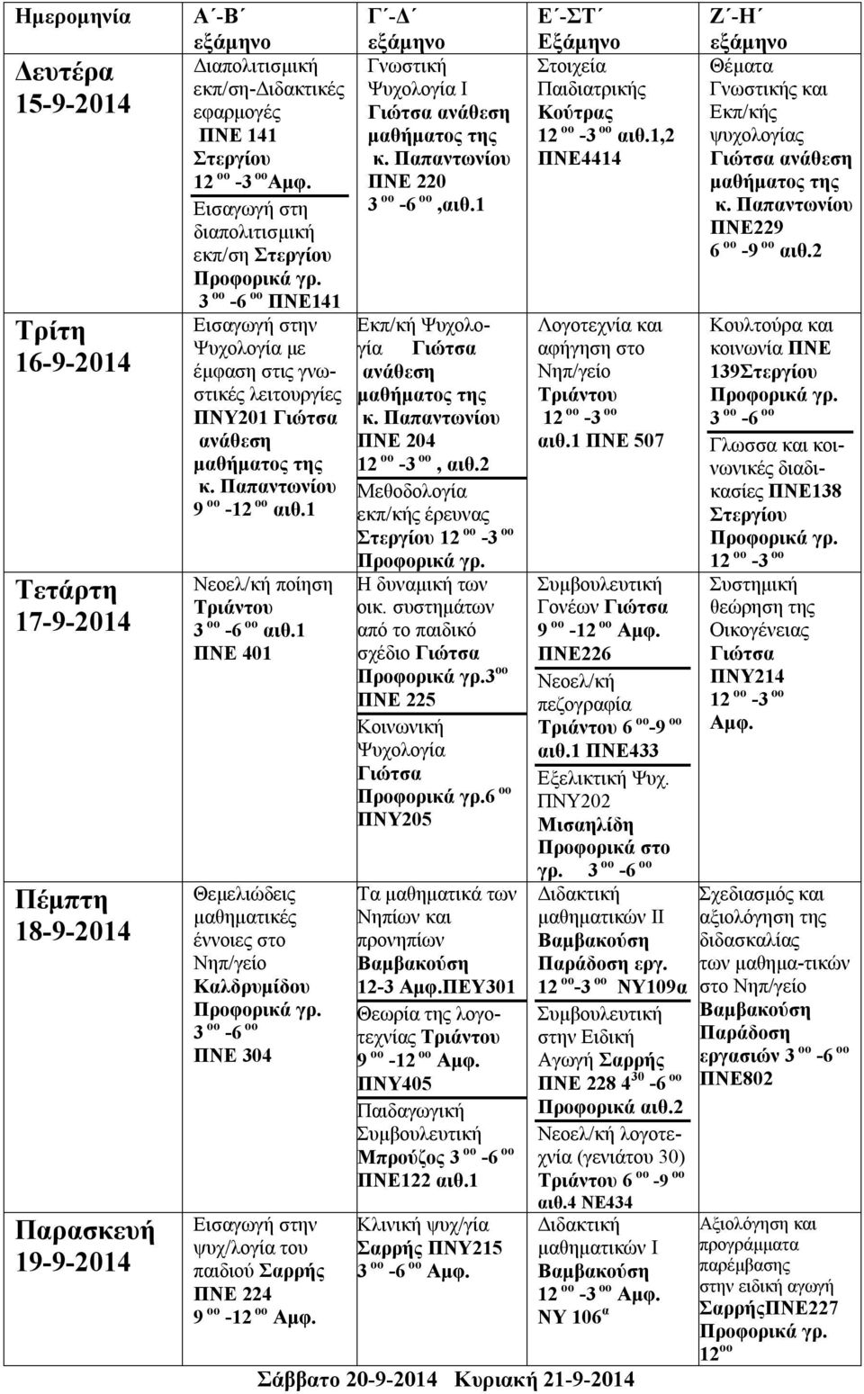 Παπαντωνίου ανάθεση ΠΝΕ 204 μαθήματος της, αιθ.2 κ. Παπαντωνίου Μεθοδολογία 9 οο -12 οο αιθ.1 εκπ/κής έρευνας Στεργίου Νεοελ/κή ποίηση Η δυναμική των Τριάντου οικ. συστημάτων αιθ.