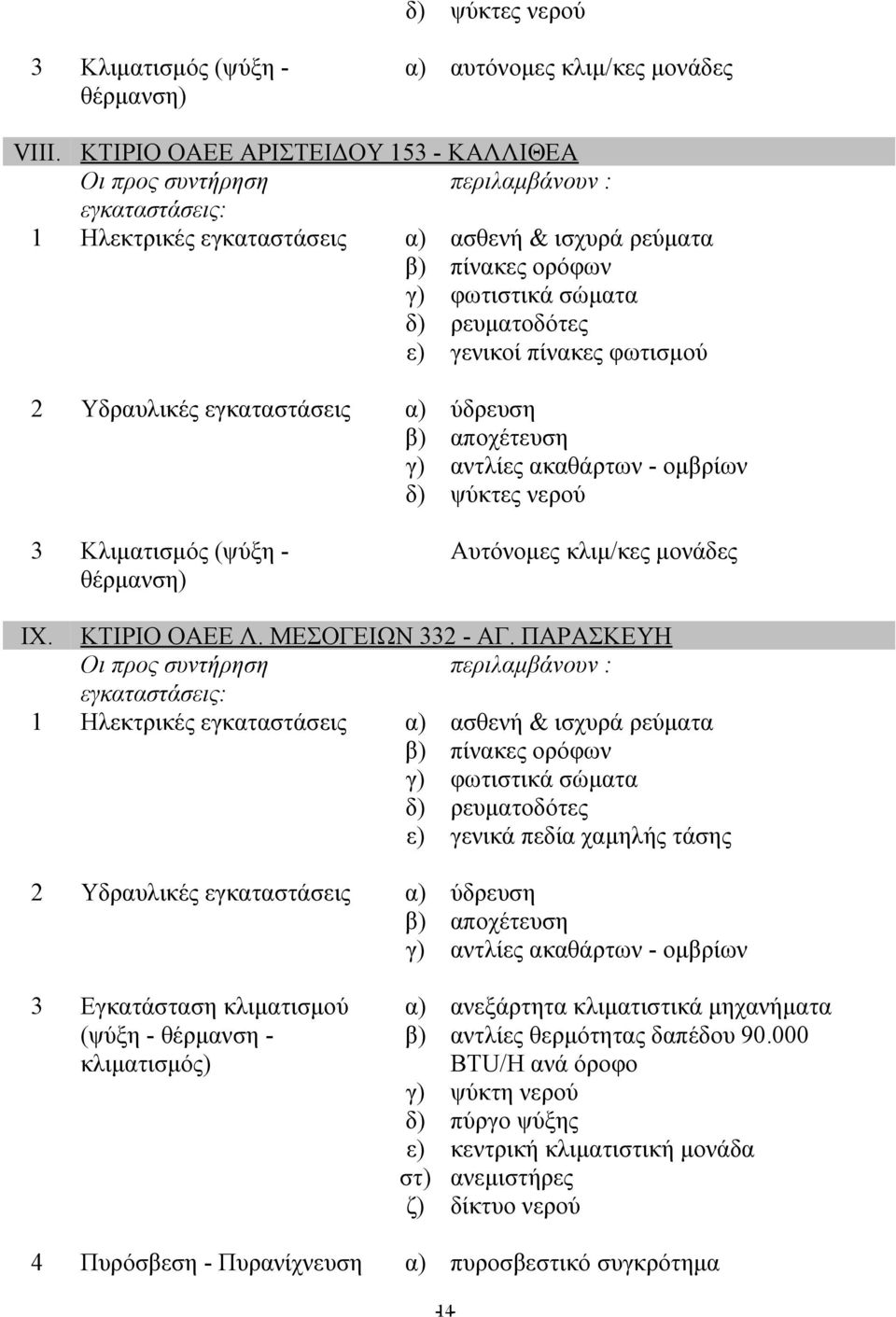 γενικοί πίνακες φωτισμού 2 Υδραυλικές εγκαταστάσεις α) ύδρευση β) αποχέτευση γ) αντλίες ακαθάρτων - ομβρίων δ) ψύκτες νερού 3 Κλιματισμός (ψύξη - θέρμανση) Αυτόνομες κλιμ/κες μονάδες IX.