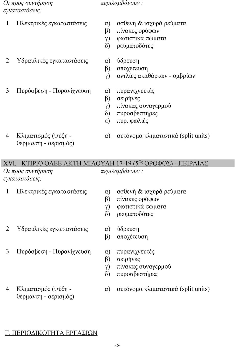 φωλιές 4 Κλιματισμός (ψύξη - θέρμανση - αερισμός) α) αυτόνομα κλιματιστικά (split units) XVI.