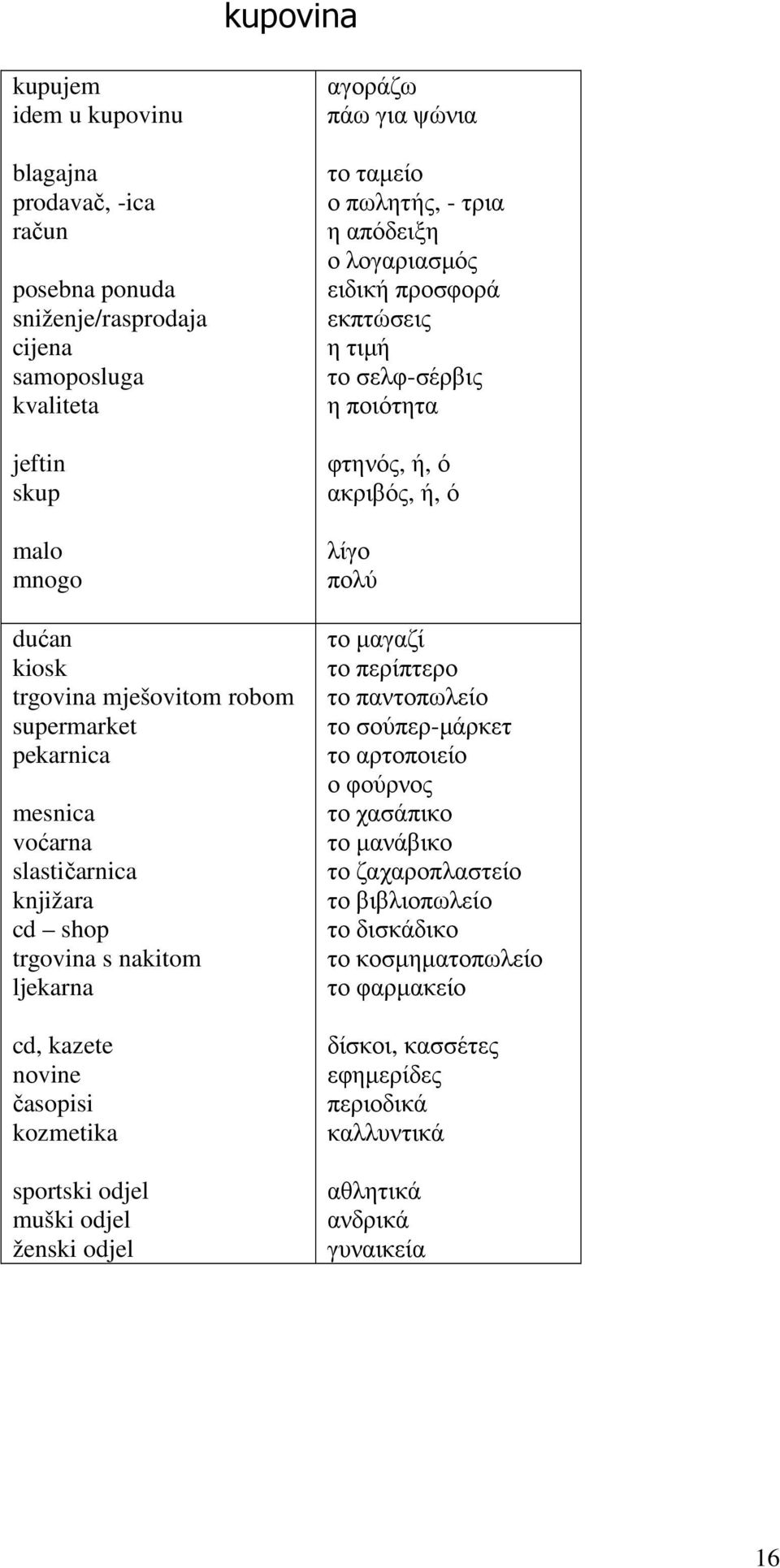 ταµείο ο πωλητής, - τρια η απόδειξη ο λογαριασµός ειδική προσφορά εκπτώσεις η τιµή το σελφ-σέρβις η ποιότητα φτηνός, ή, ό ακριβός, ή, ό λίγο πολύ το µαγαζί το περίπτερο το παντοπωλείο το