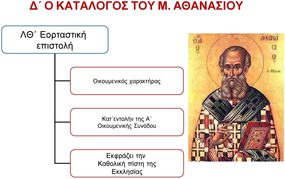 Οικουμενικός χαρακτήρας Κατ εντολήν της