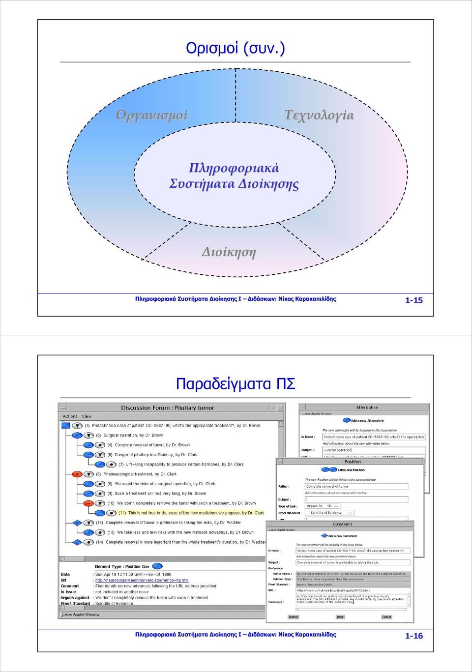 Διοίκηση Πληροφοριακά Συστήματα Διοίκησης Ι Διδάσκων: