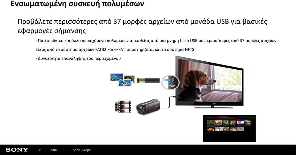 μια μνήμη flash USB σε περισσότερες από 37 μορφές αρχείων.