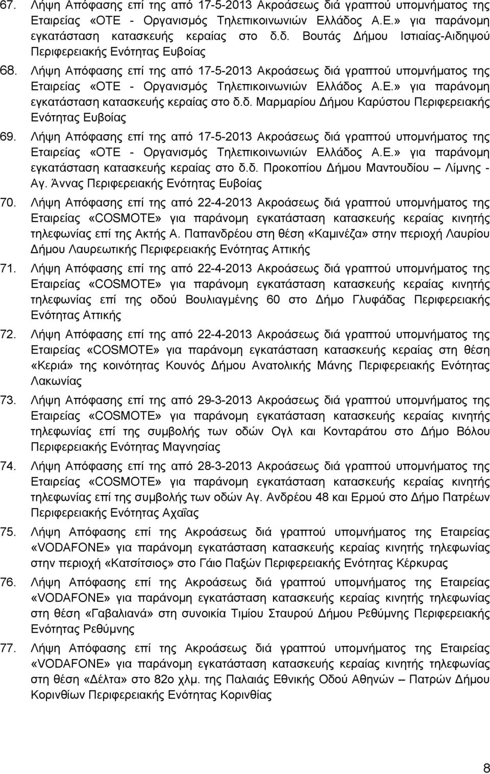Λήψη Απόφασης επί της από 17-5-2013 Ακροάσεως διά γραπτού υπομνήματος της Εταιρείας «OTE - Οργανισμός Τηλεπικοινωνιών Ελλάδος Α.Ε.» για παράνομη εγκατάσταση κατασκευής κεραίας στο δ.δ. Προκοπίου Δήμου Μαντουδίου Λίμνης - Αγ.