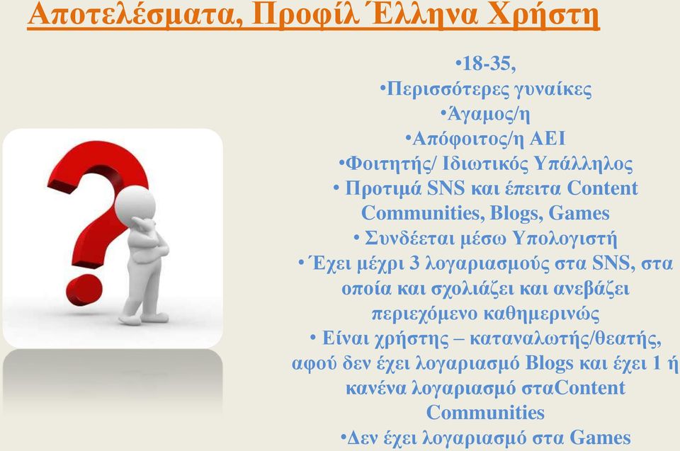 λογαριασμούς στα SNS, στα οποία και σχολιάζει και ανεβάζει περιεχόμενο καθημερινώς Είναι χρήστης