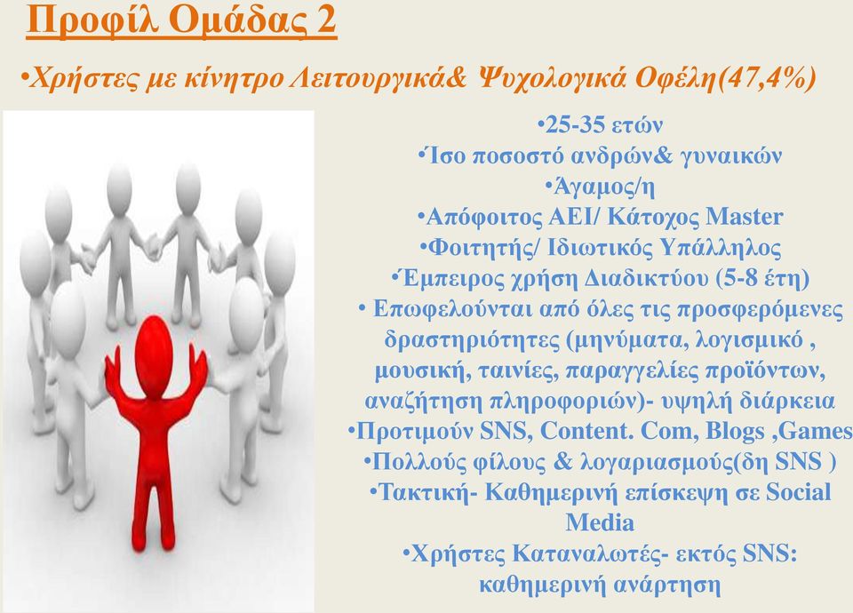 (μηνύματα, λογισμικό, μουσική, ταινίες, παραγγελίες προϊόντων, αναζήτηση πληροφοριών)- υψηλή διάρκεια Προτιμούν SNS, Content.