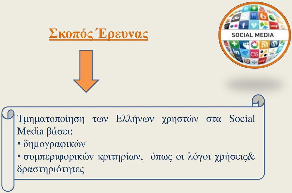 βάσει: δημογραφικών συμπεριφορικών