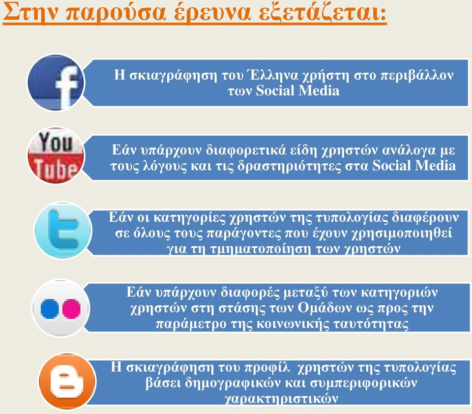 που έχουν χρησιμοποιηθεί για τη τμηματοποίηση των χρηστών Εάν υπάρχουν διαφορές μεταξύ των κατηγοριών χρηστών στη στάσης των Ομάδων ως