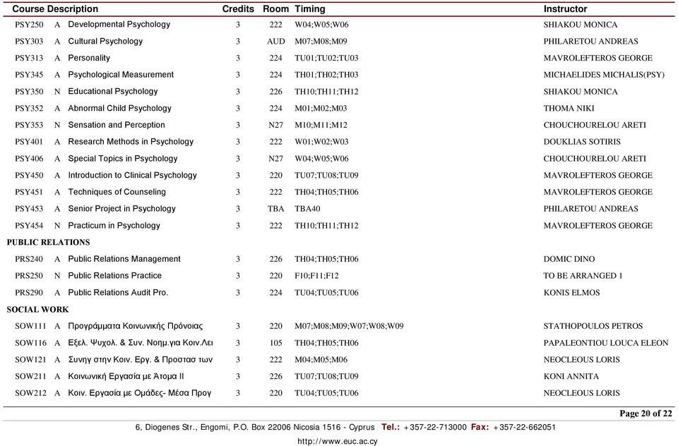 M01;M02;M03 THOMA NIKI PSY353 N Sensation and Perception 3 N27 M10;M11;M12 CHOUCHOURELOU ARETI PSY401 A Research Methods in Psychology 3 222 W01;W02;W03 DOUKLIAS SOTIRIS PSY406 A Special Topics in