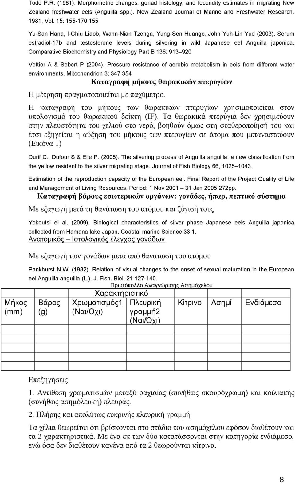 Serum estradiol-17b and testosterone levels during silvering in wild Japanese eel Anguilla japonica. Comparative Biochemistry and Physiology Part B 136: 913 920 Vettier Α & Sebert P (2004).