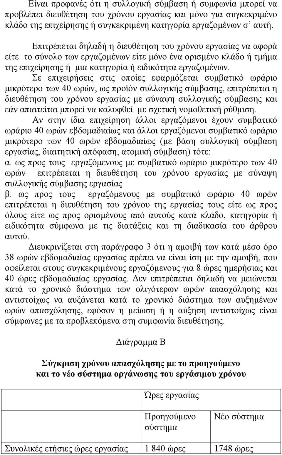 Σε επιχειρήσεις στις οποίες εφαρµόζεται συµβατικό ωράριο µικρότερο των 40 ωρών, ως προϊόν συλλογικής σύµβασης, επιτρέπεται η διευθέτηση του χρόνου εργασίας µε σύναψη συλλογικής σύµβασης και εάν