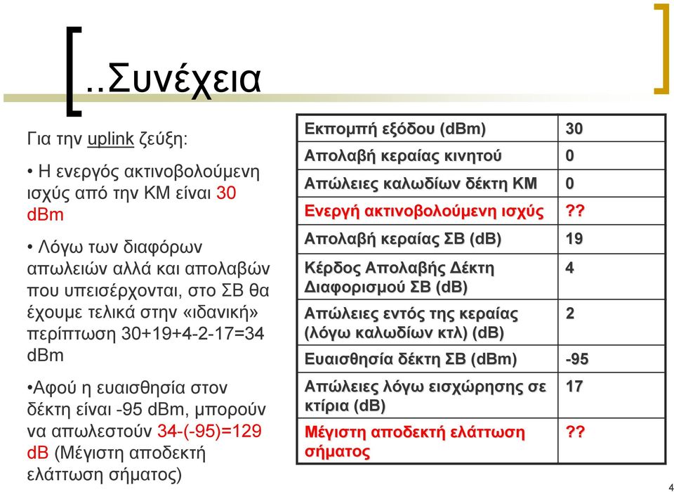 Εκπομπή εξόδου (dbm) 30 Απολαβή κεραίας κινητού 0 Απώλειες καλωδίων δέκτη ΚΜ 0 Ενεργή ακτινοβολούμενη ισχύς?