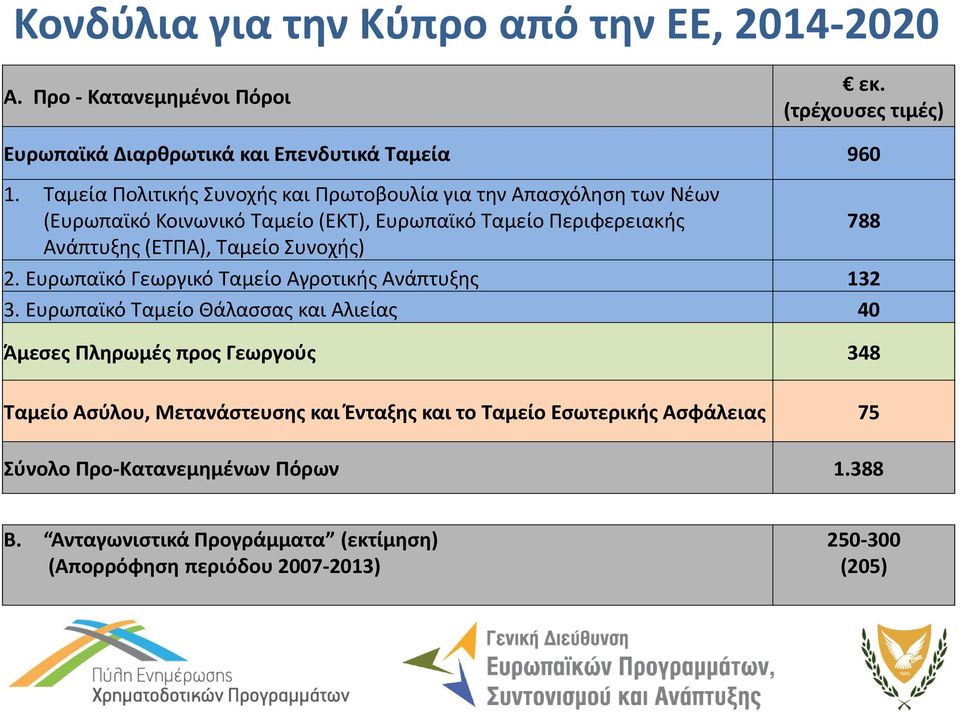 Ταμείο Συνοχής) 2. Ευρωπαϊκό Γεωργικό Ταμείο Αγροτικής Ανάπτυξης 132 3.