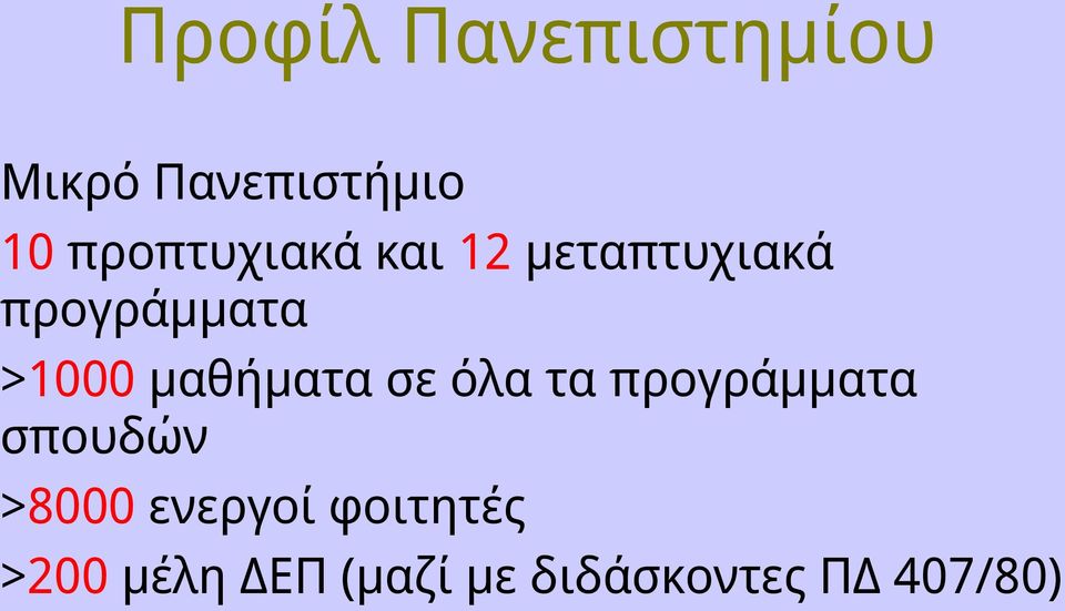 μαθήματα σε όλα τα προγράμματα σπουδών >8000