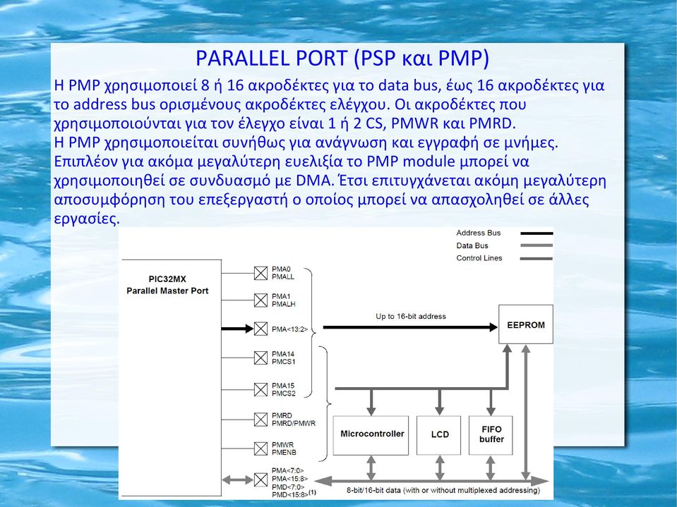 H PMP χρησιμοποιείται συνήθως για ανάγνωση και εγγραφή σε μνήμες.