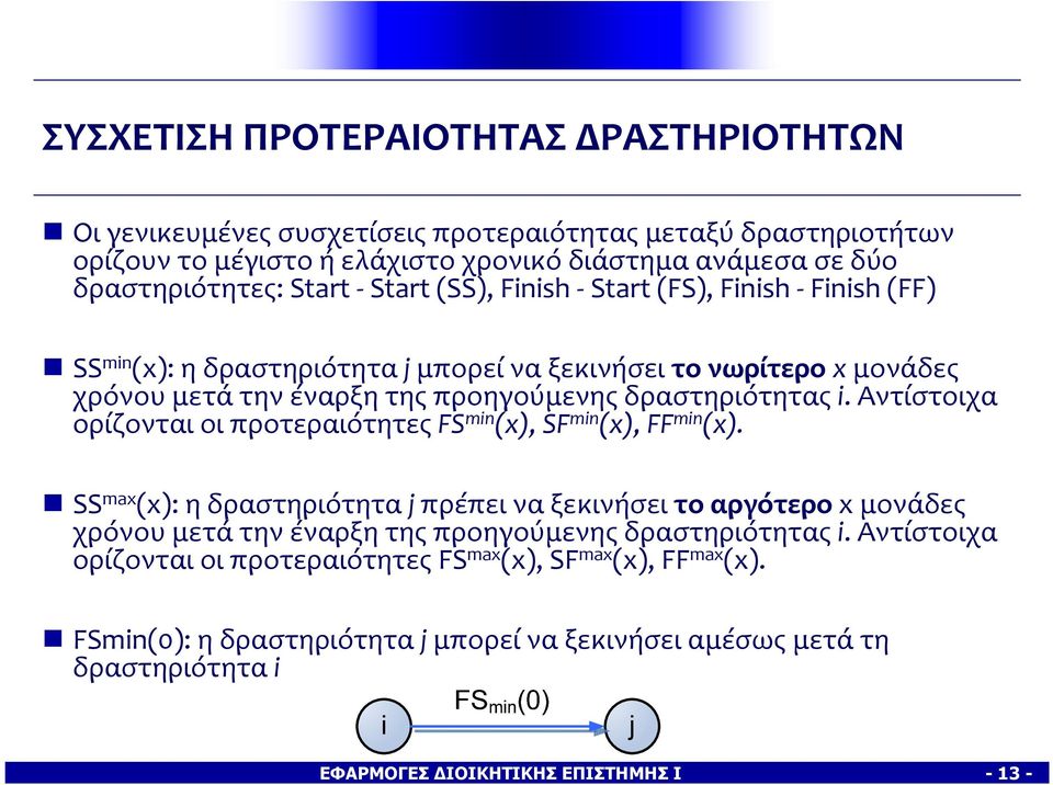 Αντίστοιχα ορίζονταιοιπροτεραιότητεςfs min (x), SF min (x), FF min (x).