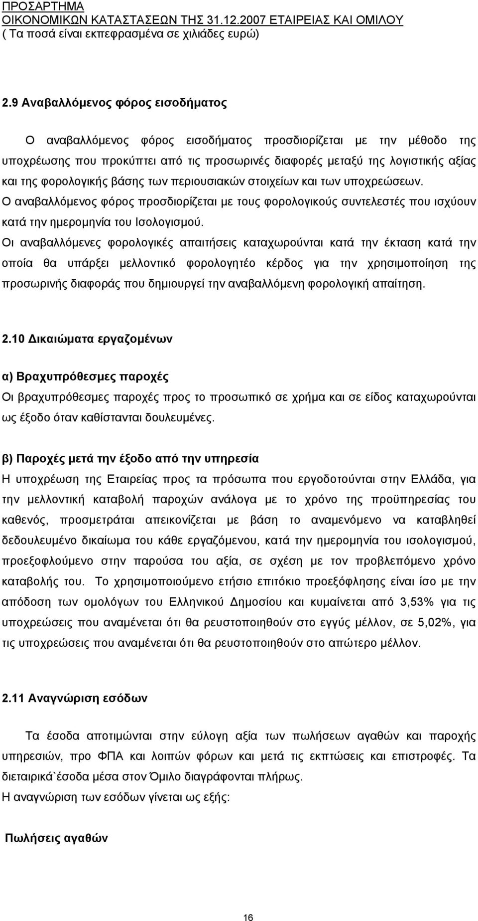 Οι αναβαλλόμενες φορολογικές απαιτήσεις καταχωρούνται κατά την έκταση κατά την οποία θα υπάρξει μελλοντικό φορολογητέο κέρδος για την χρησιμοποίηση της προσωρινής διαφοράς που δημιουργεί την