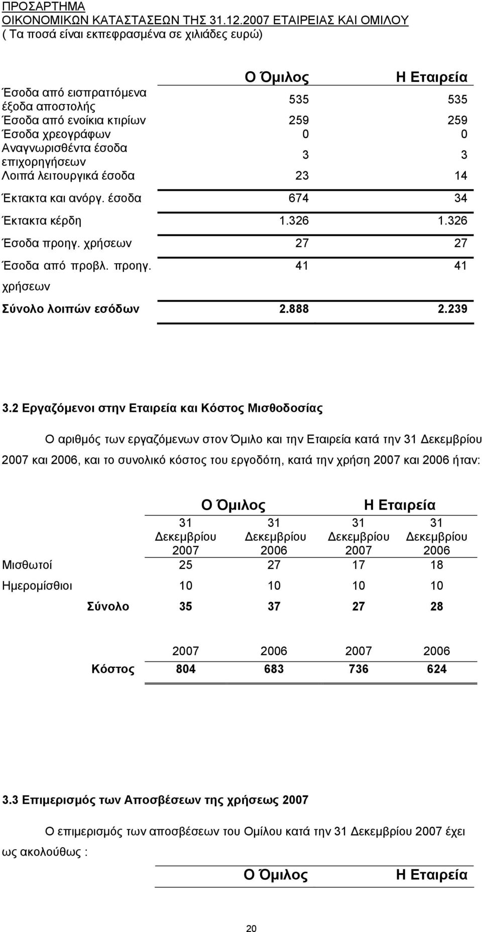 2 Εργαζόμενοι στην Εταιρεία και Κόστος Μισθοδοσίας Ο αριθμός των εργαζόμενων στον Όμιλο και την Εταιρεία κατά την 31 Δεκεμβρίου 2007 και 2006, και το συνολικό κόστος του εργοδότη, κατά την χρήση 2007