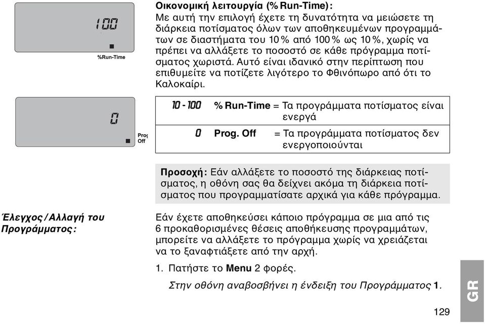 10-100 % Run-Time = Τα προγράµµατα ποτίσµατος είναι ενεργά 0 Prog.