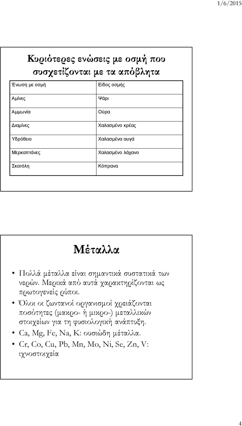 Μερικά από αυτά χαρακτηρίζονται ως πρωτογενείς ρύποι.