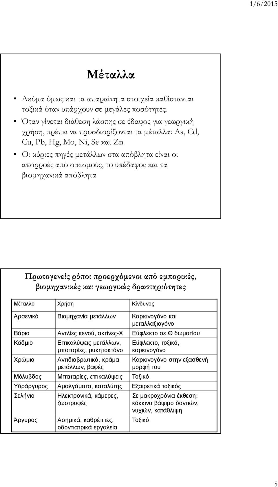 Οι κύριες πηγές µετάλλων στα απόβλητα είναι οι απορροές από οικισµούς, το υπέδαφος και τα βιοµηχανικά απόβλητα Πρωτογενείς ρύ οι ροερχόµενοι α ό εµ ορικές, βιοµηχανικές και γεωργικές δραστηριότητες