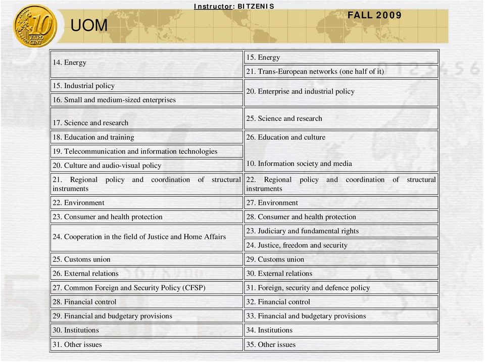 Regional policy and coordination of structural instruments 26. Education and culture 22. Environment 27. Environment 10. Information society and media 22.