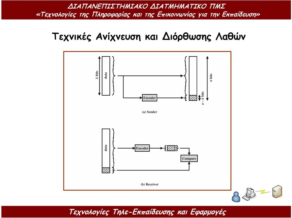 και