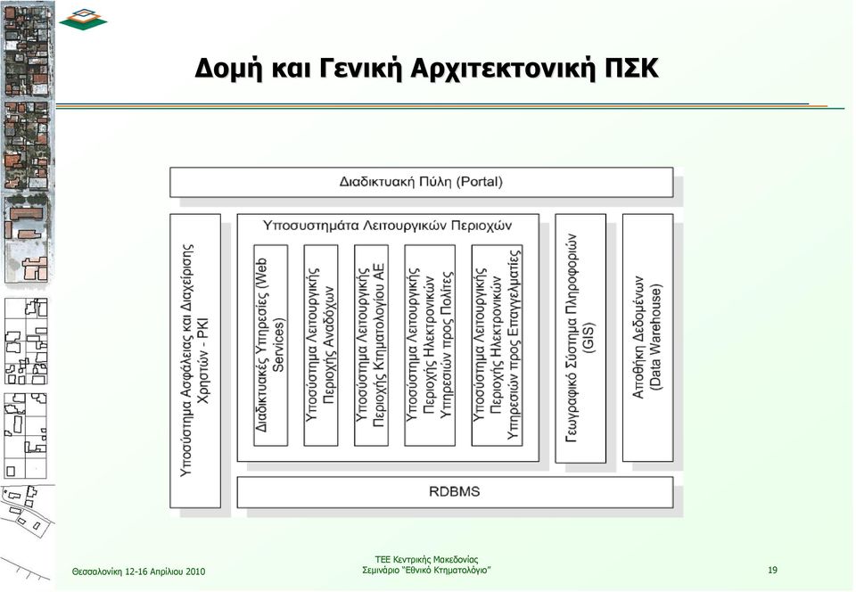 ΠΣΚ Σεμινάριο