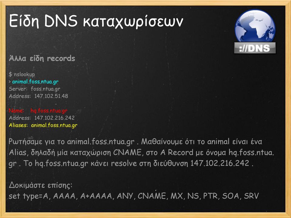 foss.ntua. gr. Το hq.foss.ntua.gr κάνει resolve στη διεύθυνση 147.102.216.242.