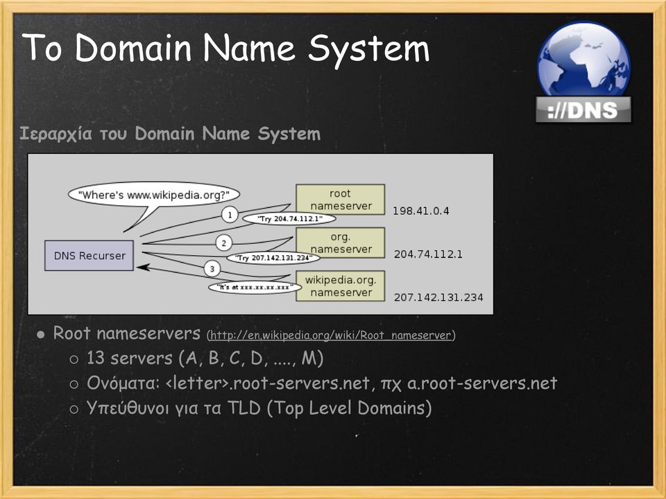 org/wiki/root_nameserver) 13 servers (A, B, C, D,.