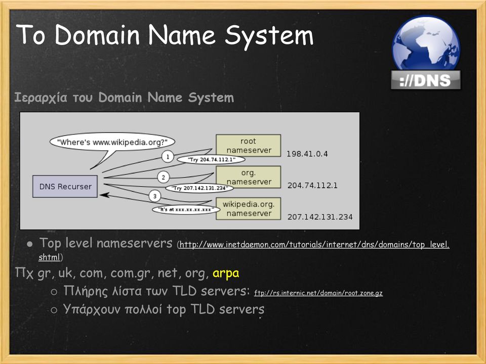 com/tutorials/internet/dns/domains/top_level. shtml) Πχ gr, uk, com, com.