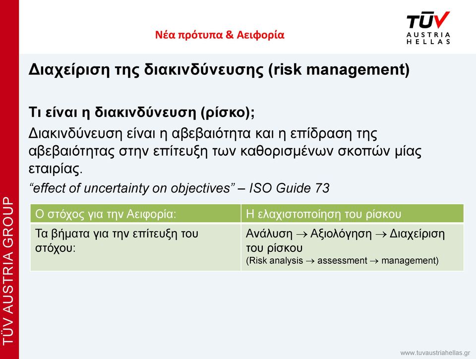 effect of uncertainty on objectives ISO Guide 73 Ο στόχος για την Αειφορία: Τα βήματα για την επίτευξη