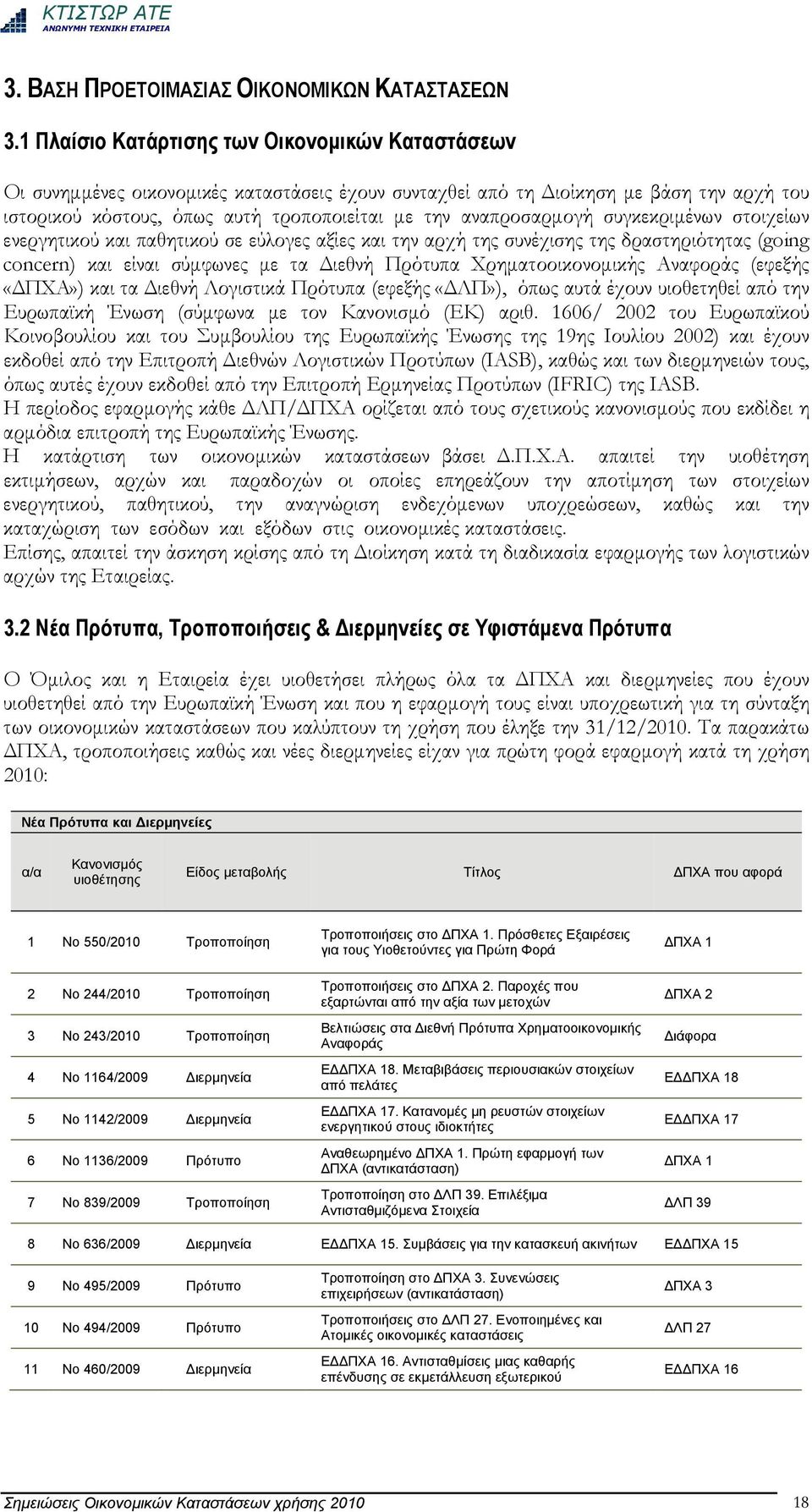 αναπροσαρμογή συγκεκριμένων στοιχείων ενεργητικού και παθητικού σε εύλογες αξίες και την αρχή της συνέχισης της δραστηριότητας (going concern) και είναι σύμφωνες με τα Διεθνή Πρότυπα