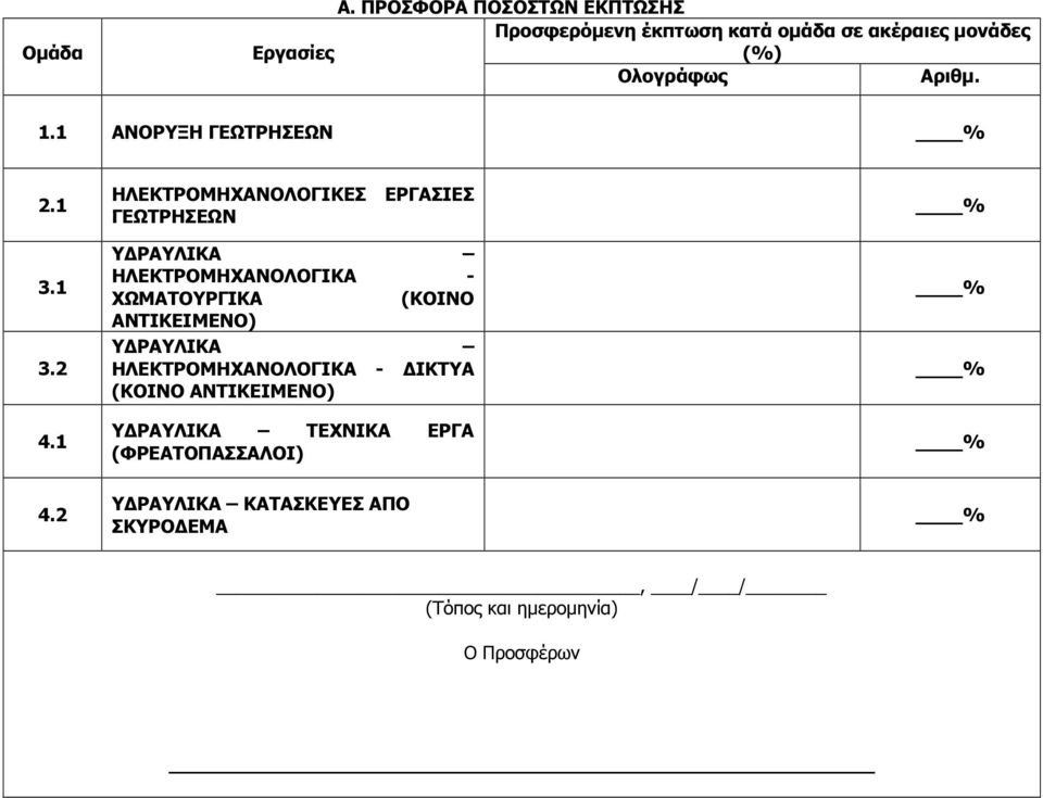 Ολογράφως Αριθµ. 1.1 ΑΝΟΡΥΞΗ ΓΕΩΤΡΗΣΕΩΝ 2.1 3.1 3.2 4.1 4.