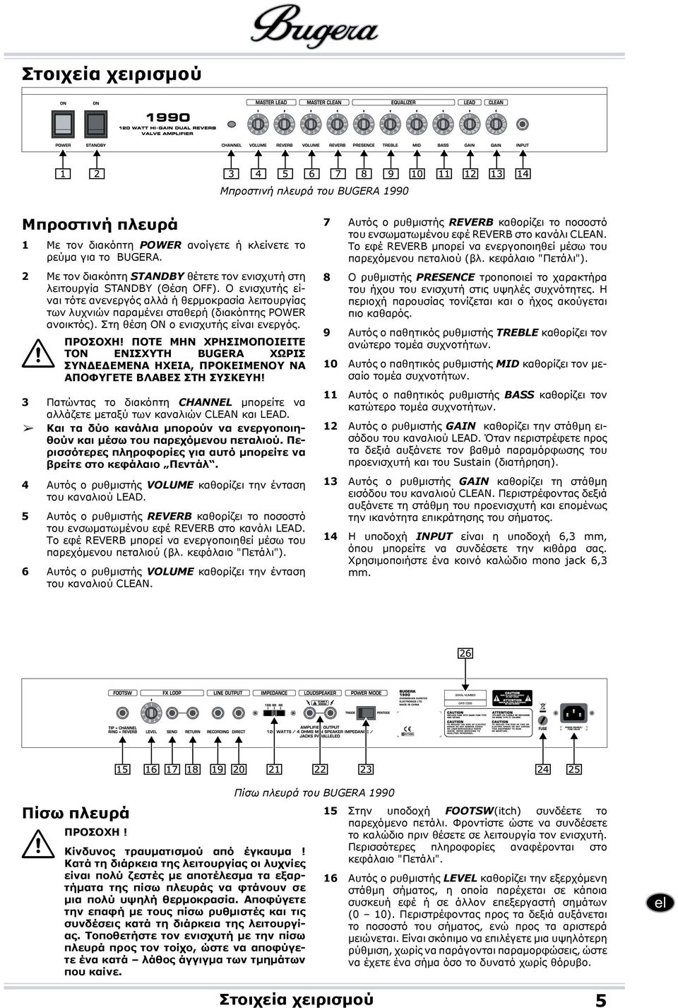 Ο ενισχυτής είναι τότε ανενεργός αλλά ή θερμοκρασία λειτουργίας των λυχνιών παραμένει σταθερή (διακόπτης POWER ανοικτός). Στη θέση ON ο ενισχυτής είναι ενεργός.