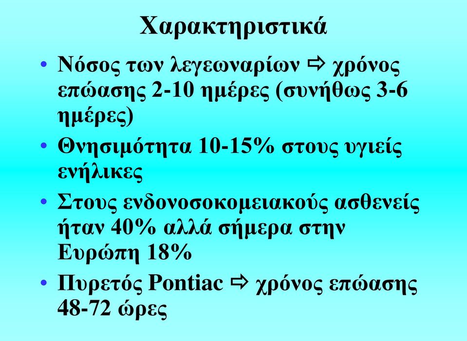ενήλικες Στους ενδονοσοκομειακούς ασθενείς ήταν 40% αλλά