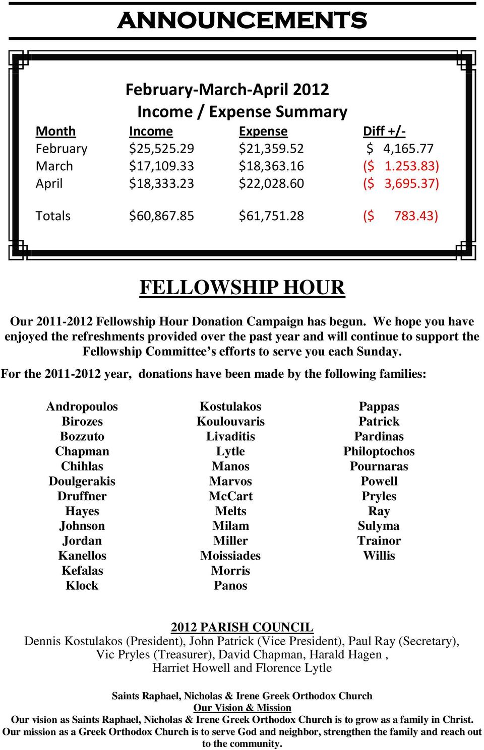 We hope you have enjoyed the refreshments provided over the past year and will continue to support the Fellowship Committee s efforts to serve you each Sunday.