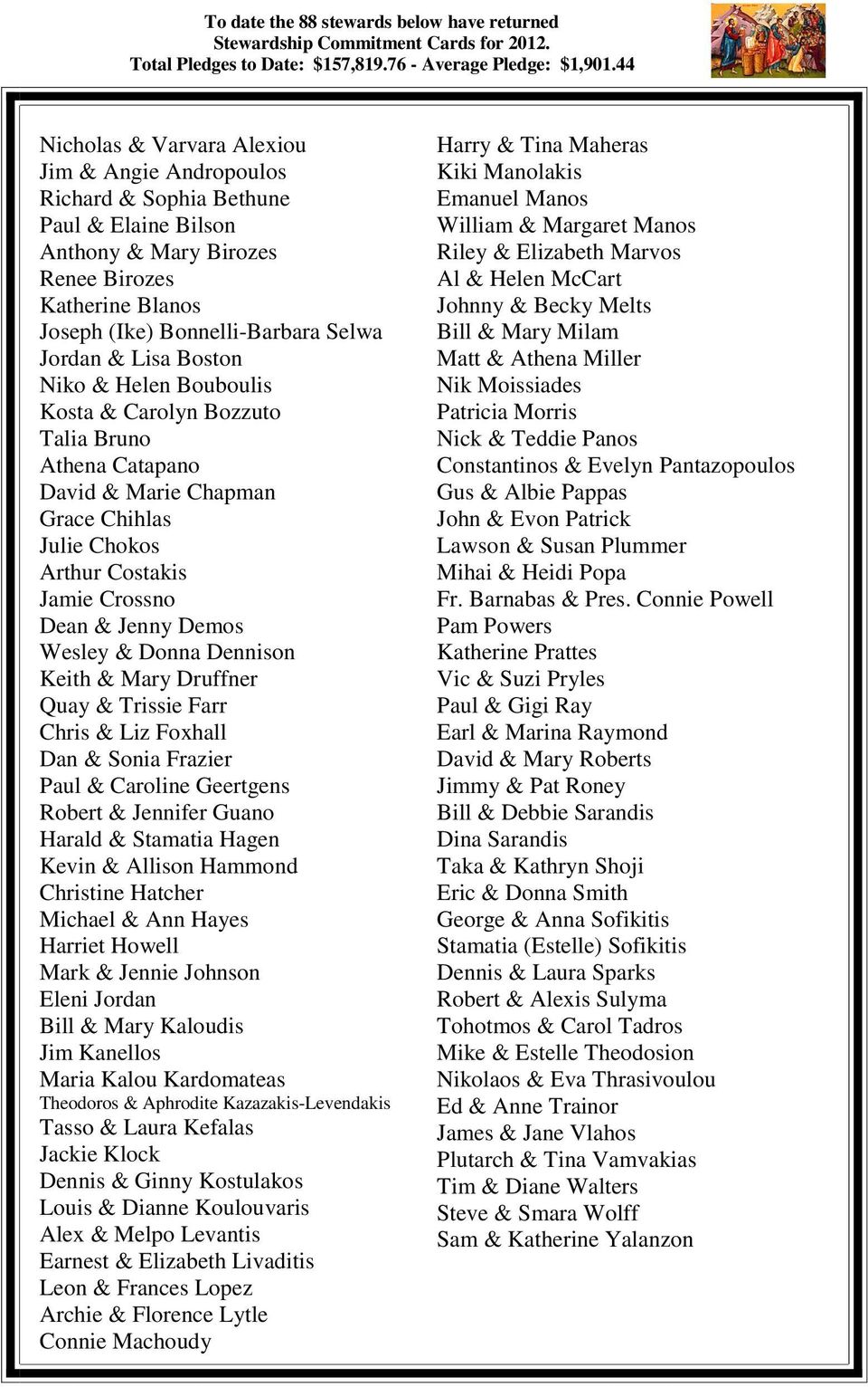 Lisa Boston Niko & Helen Bouboulis Kosta & Carolyn Bozzuto Talia Bruno Athena Catapano David & Marie Chapman Grace Chihlas Julie Chokos Arthur Costakis Jamie Crossno Dean & Jenny Demos Wesley & Donna