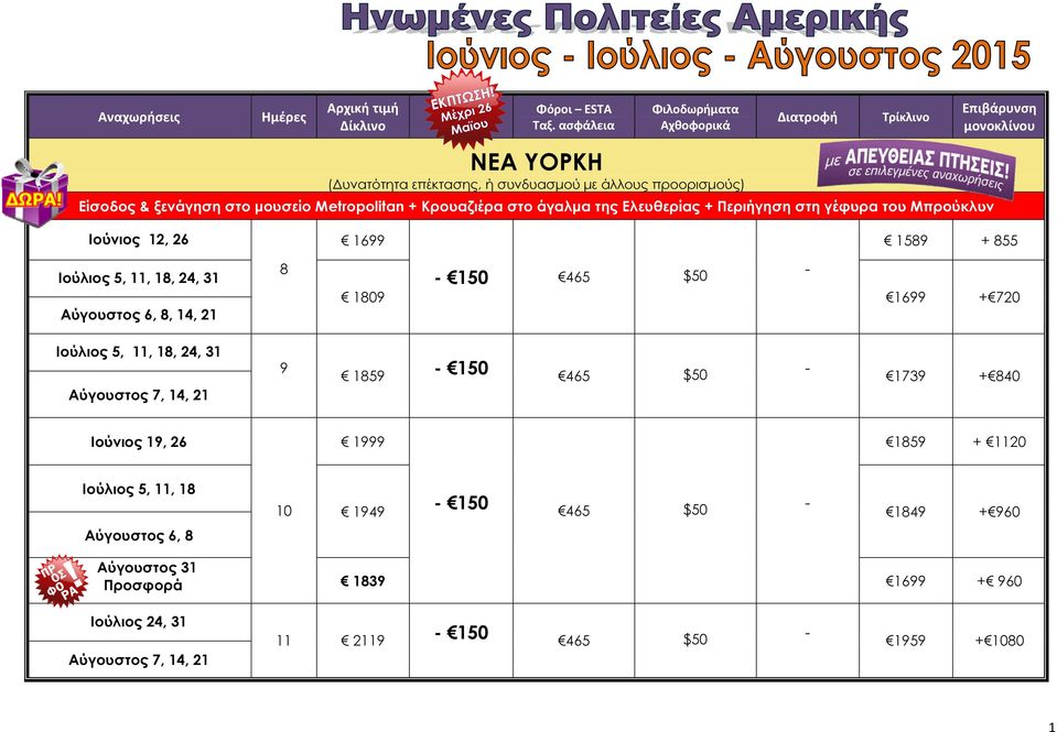 $50-1699 + 720, 24, 31 Αύγουστος 7, 14, 21 9 1859-150 465 $50-1739 + 840 Ιούνιος 19, 26 1999 1859 + 1120 Αύγουστος