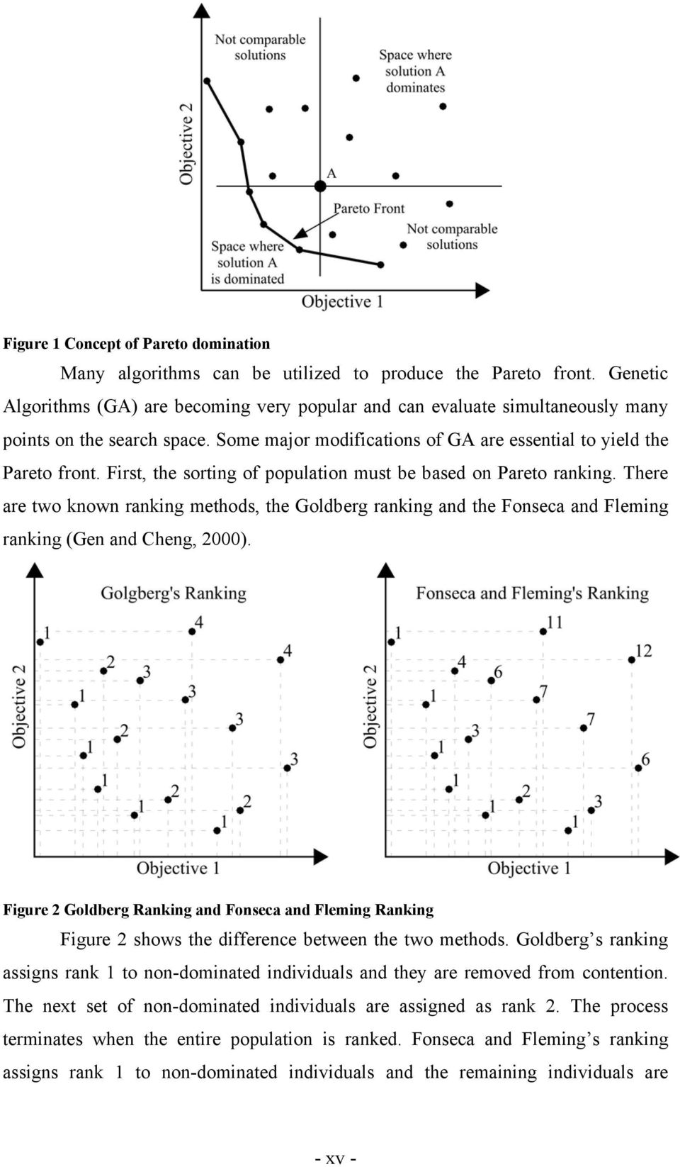 First, the sorting of population must be based on Pareto ranking. There are two known ranking methods, the Goldberg ranking and the Fonseca and Fleming ranking (Gen and Cheng, 2000).