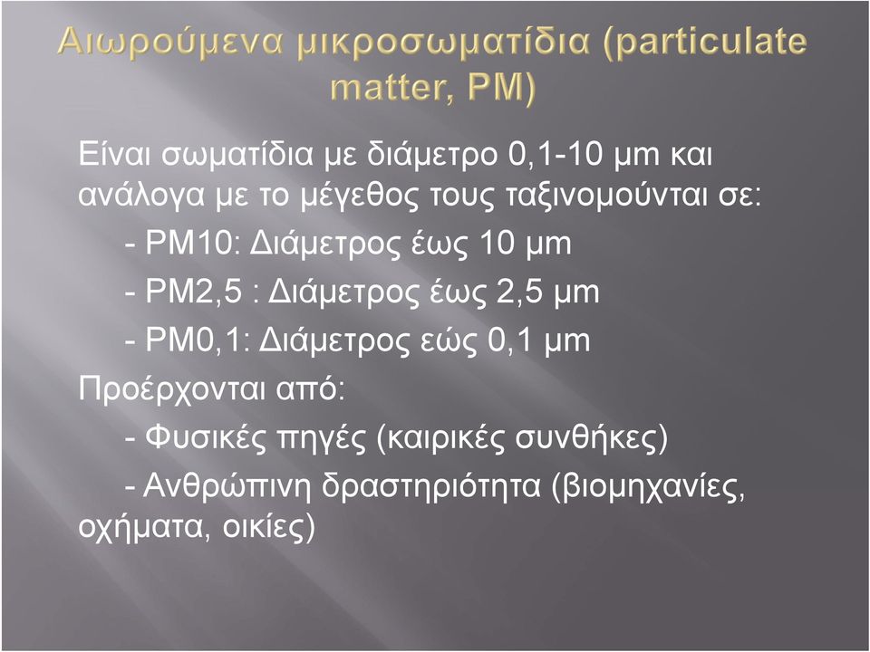 2,5 μm - PM0,1: ιάμετρος εώς 0,1 μm Προέρχονται από: - Φυσικές πηγές