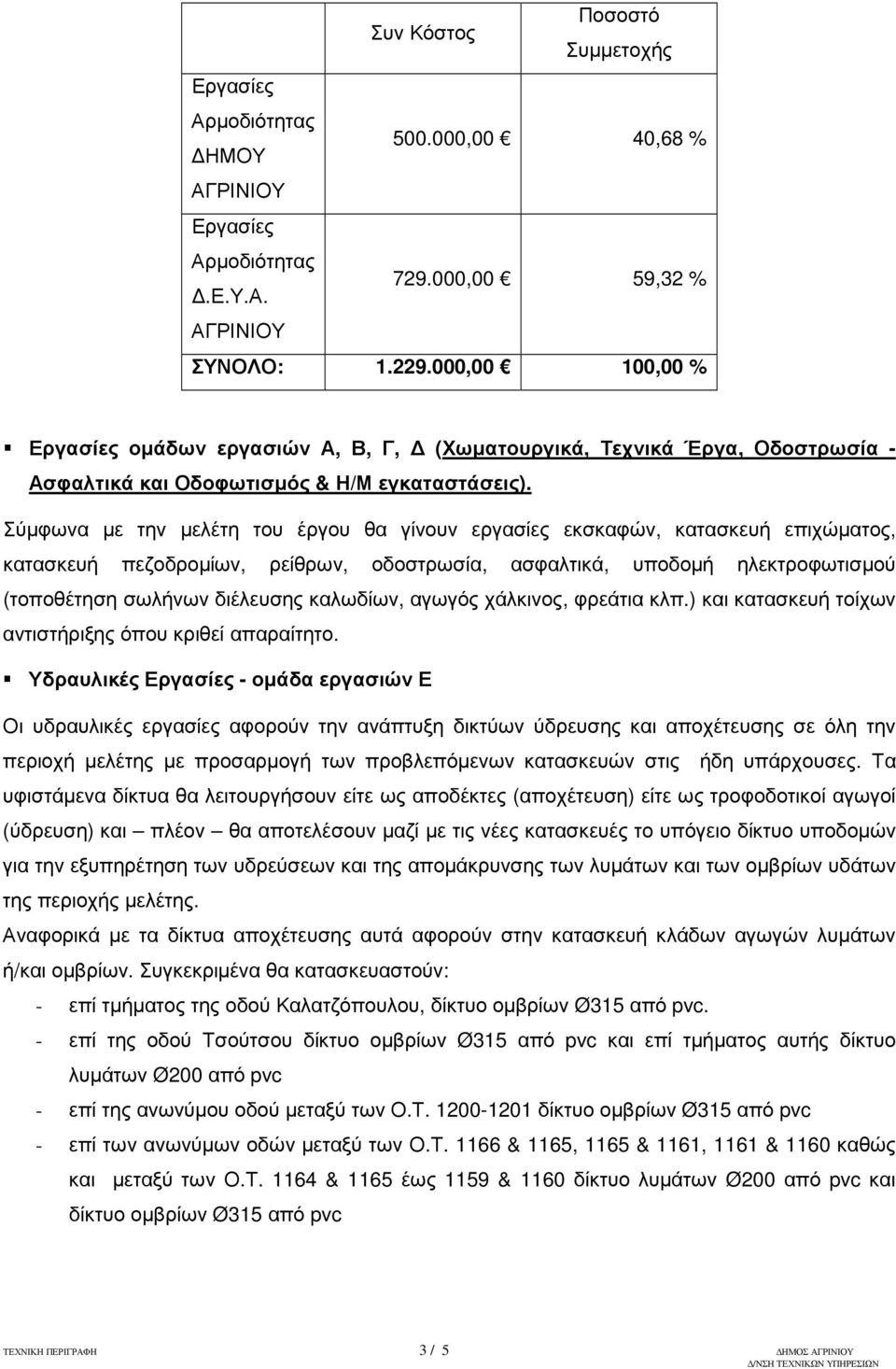 Σύµφωνα µε την µελέτη του έργου θα γίνουν εργασίες εκσκαφών, κατασκευή επιχώµατος, κατασκευή πεζοδροµίων, ρείθρων, οδοστρωσία, ασφαλτικά, υποδοµή ηλεκτροφωτισµού (τοποθέτηση σωλήνων διέλευσης