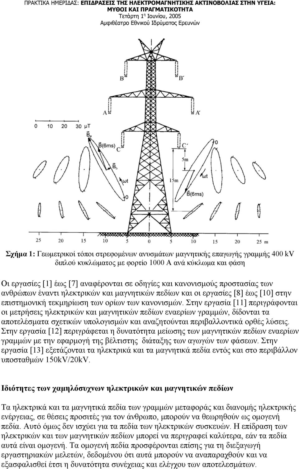 Στην εργασία [11] περιγράφονται οι μετρήσεις ηλεκτρικών και μαγνητικών πεδίων εναερίων γραμμών, δίδονται τα αποτελέσματα σχετικών υπολογισμών και αναζητούνται περιβαλλοντικά ορθές λύσεις.