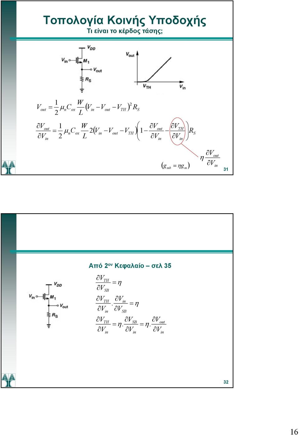 ) TH ( TH ) ( g η ) b g η 3 Από ον